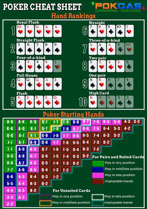 Texas hold em poker 2 mobile9